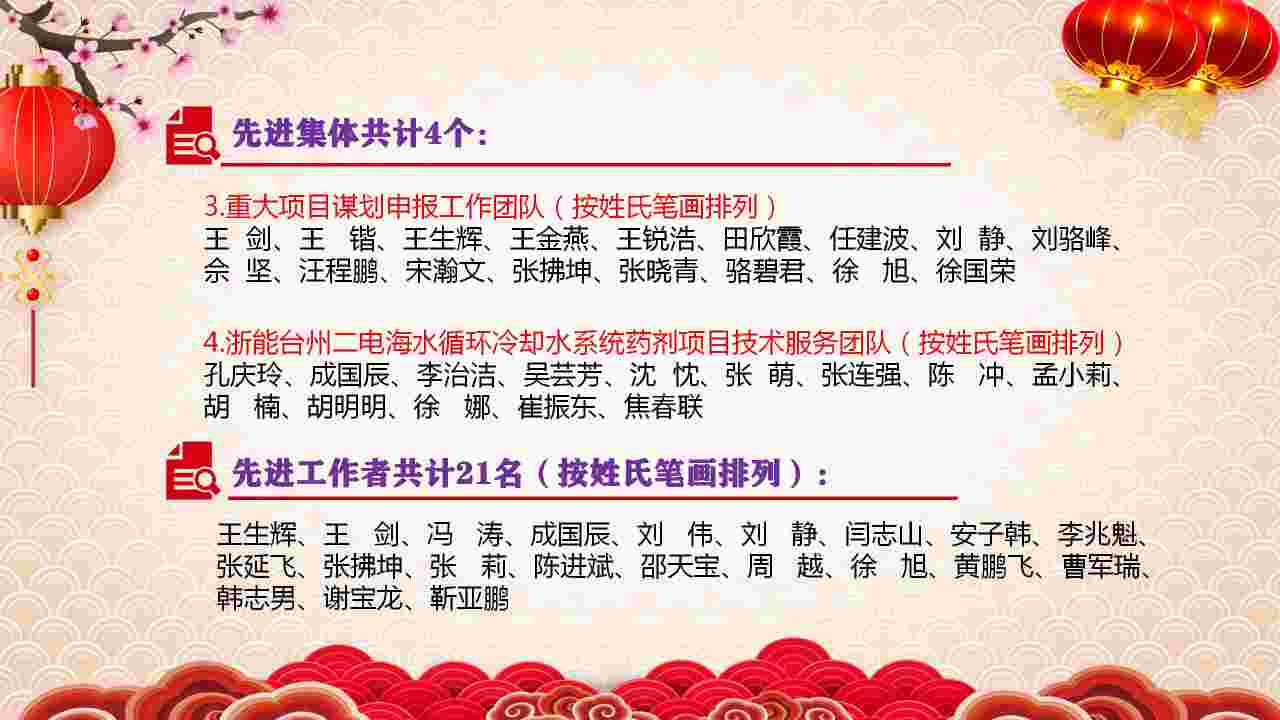 2024年度先進(jìn)表彰